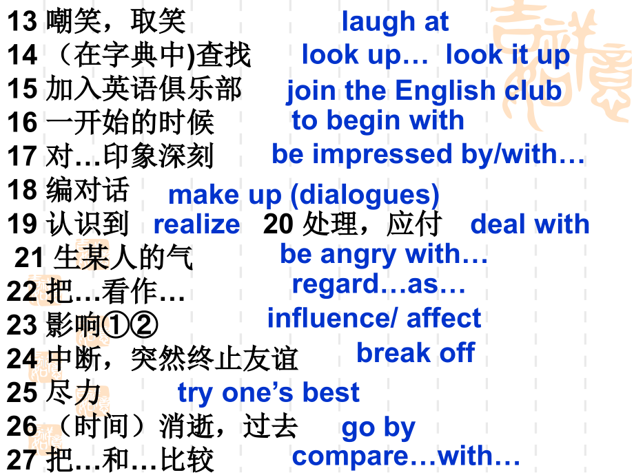 初中英语复习(超好用,英语老师总结)_第2页