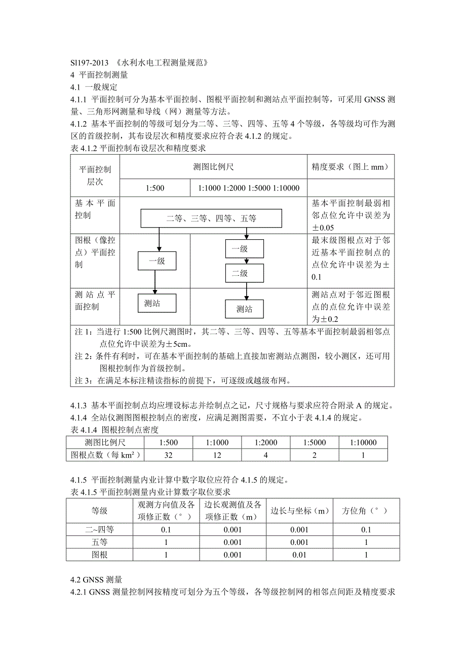 Sl197-2013《水利水电工程测量规范》4平面控制测量_第1页