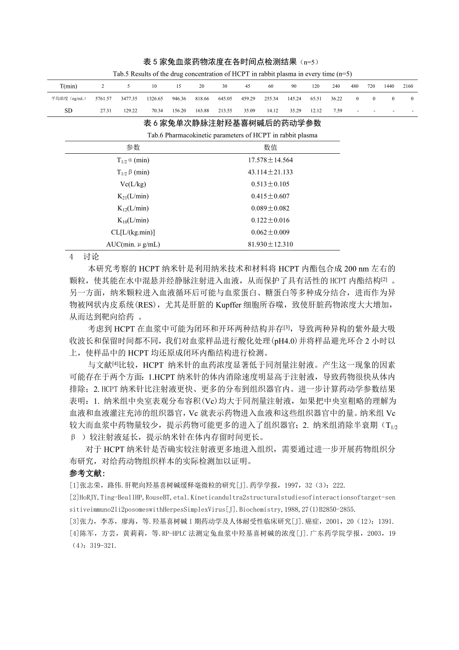 高效液相色谱法测定兔血浆中注射用纳米羟基喜树碱的浓度_第4页