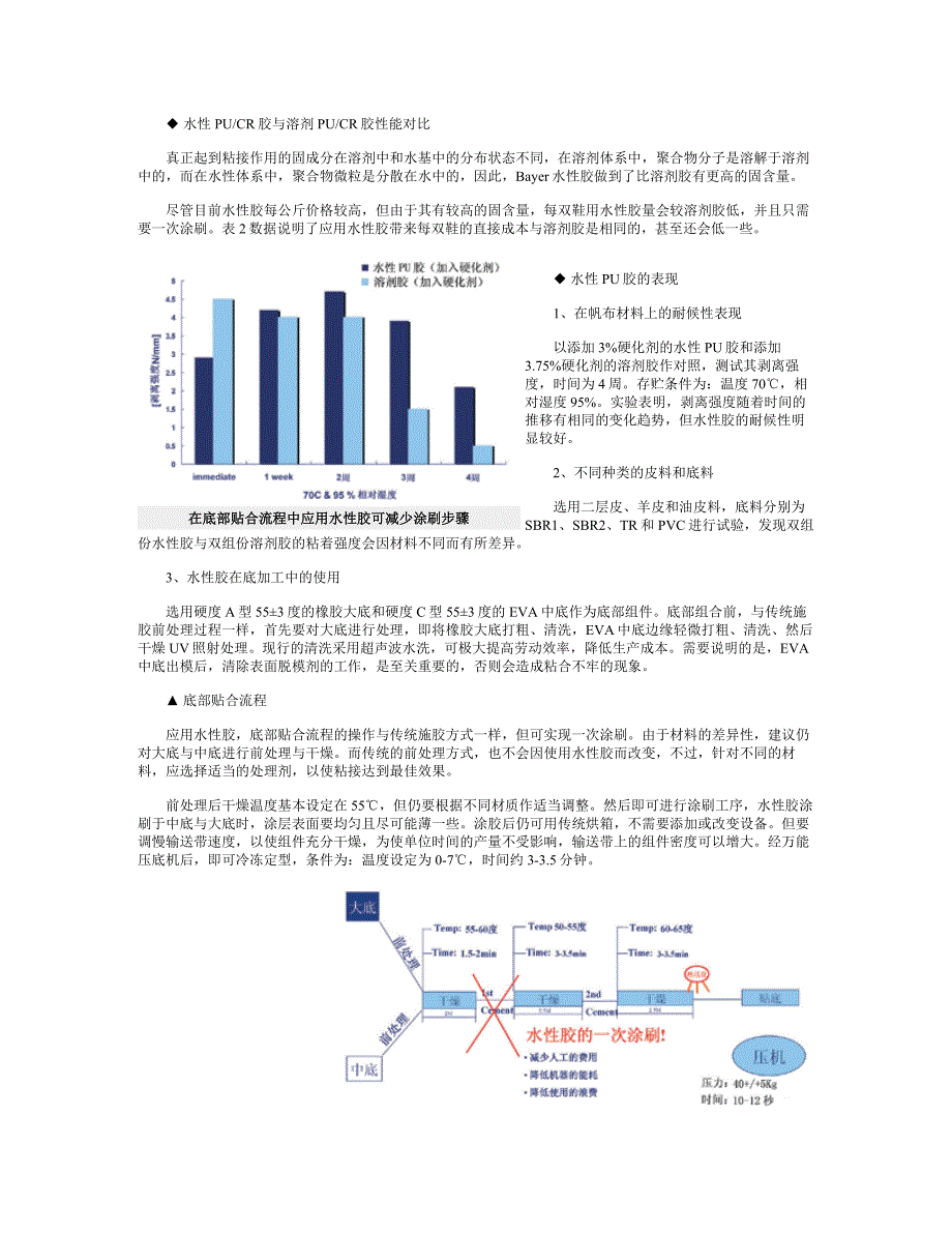 鞋-水性pu胶应用(wba application)_第3页