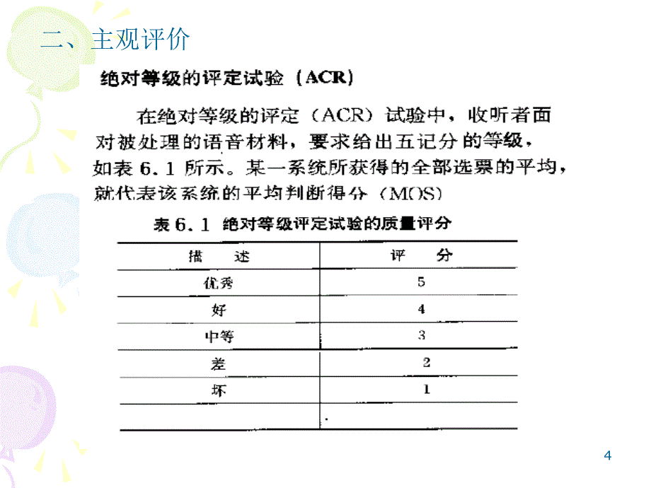 移动通信原理6_第4页