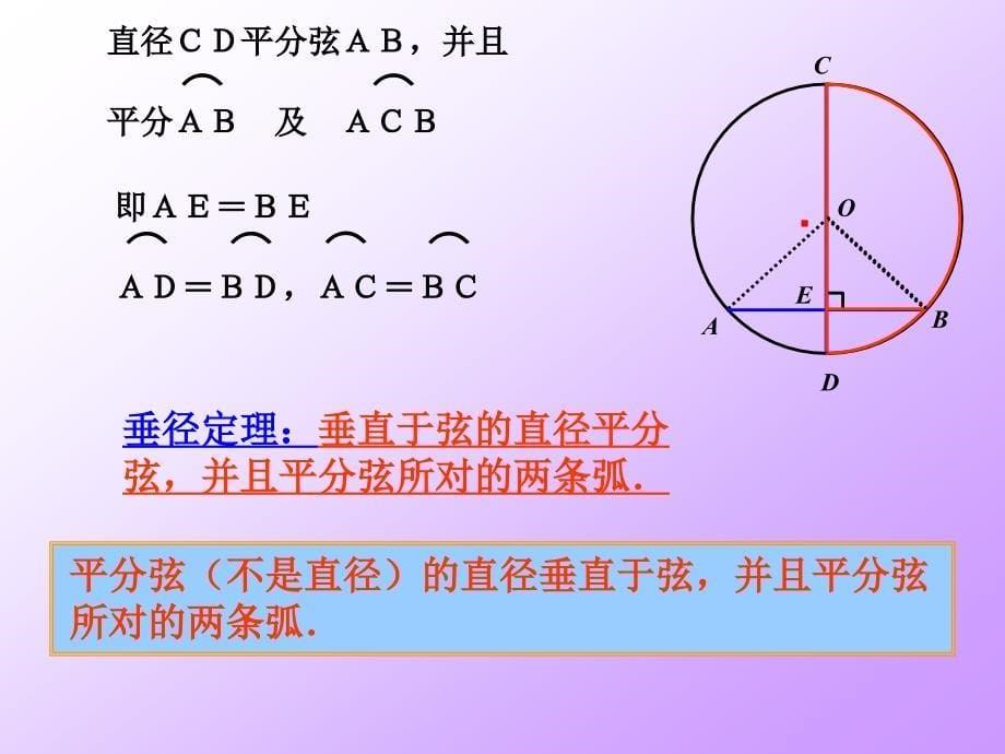 新世纪中学九年级上《垂径定理》（王老师）_第5页