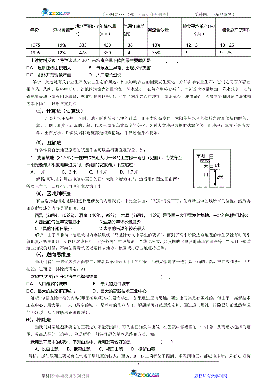 高考地理科解题方法指导_第3页