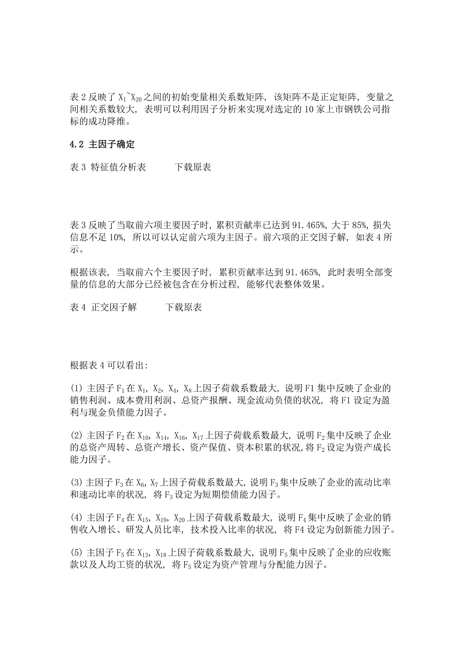 基于因子分析法对上市钢铁企业的综合实力评价_第4页