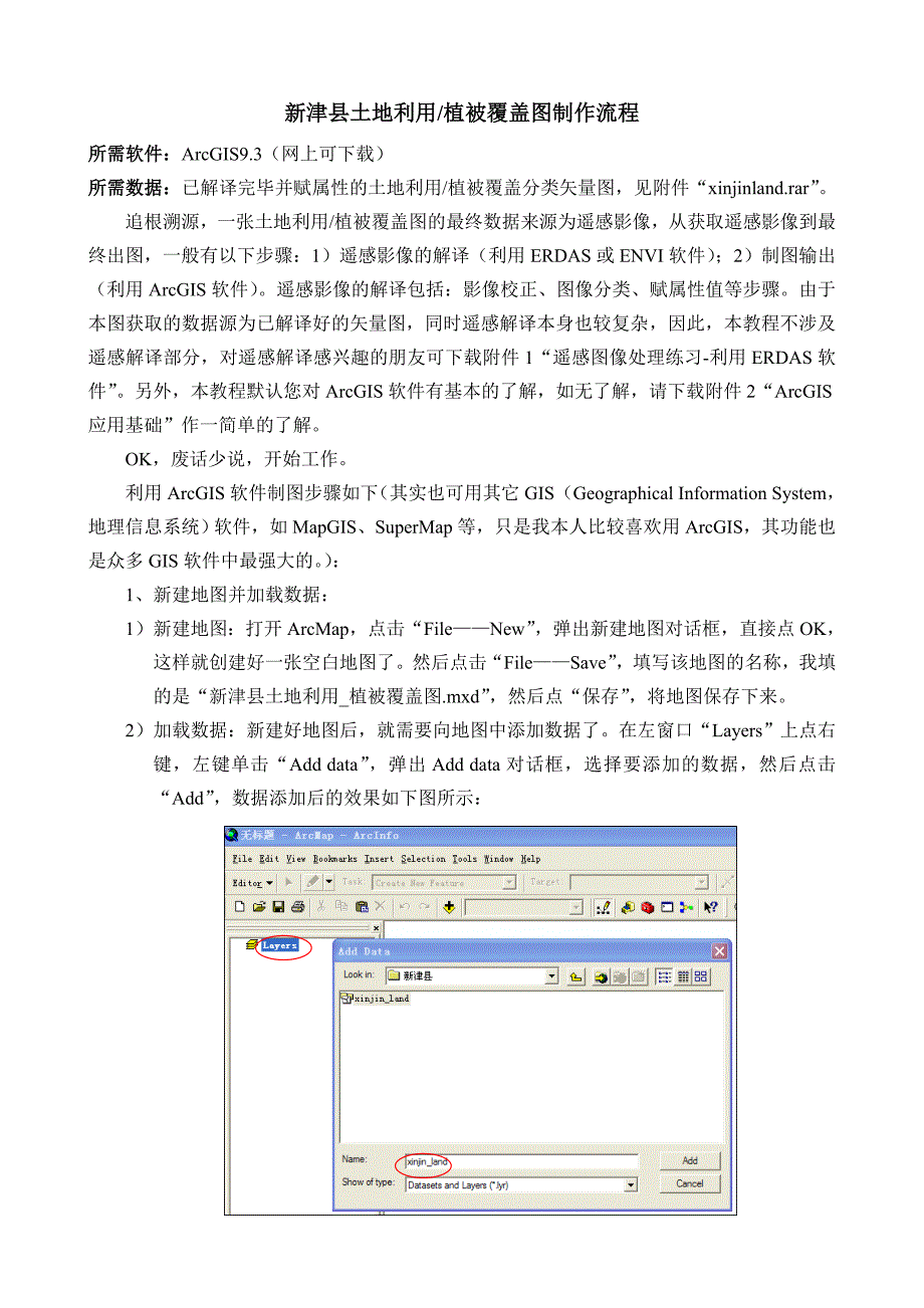 新津土地利用植被覆盖图制作流程_第1页