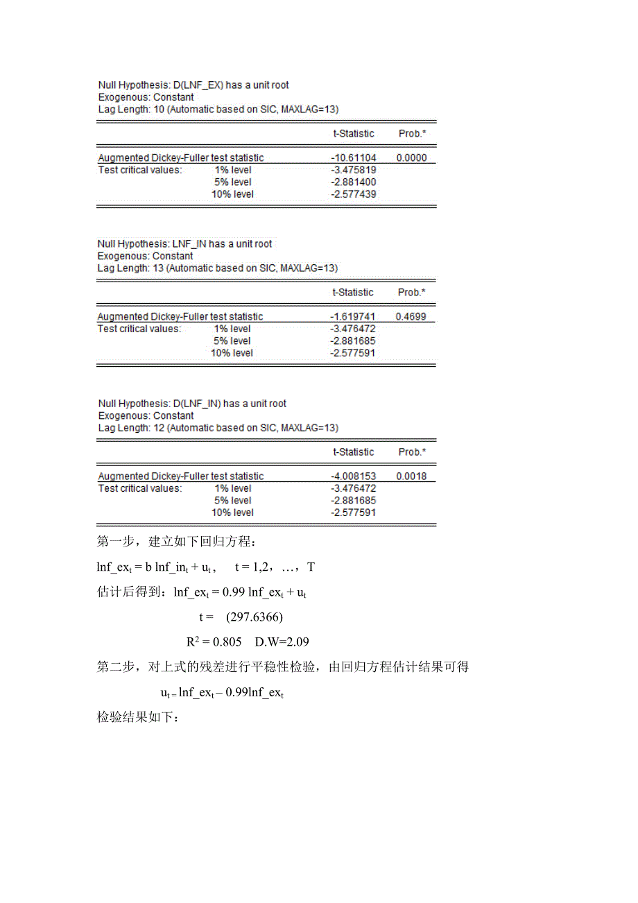 计量经济学作业答案_第3页