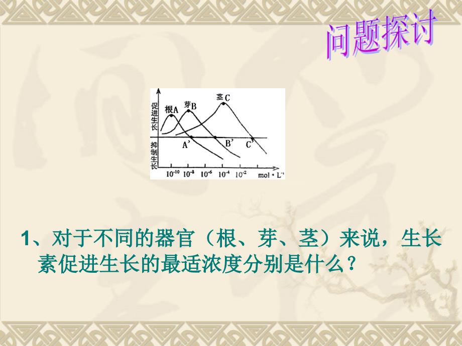 人教版教学课件生物：3.2《生长素的生理作用》课件(新人教版必修3)_第3页