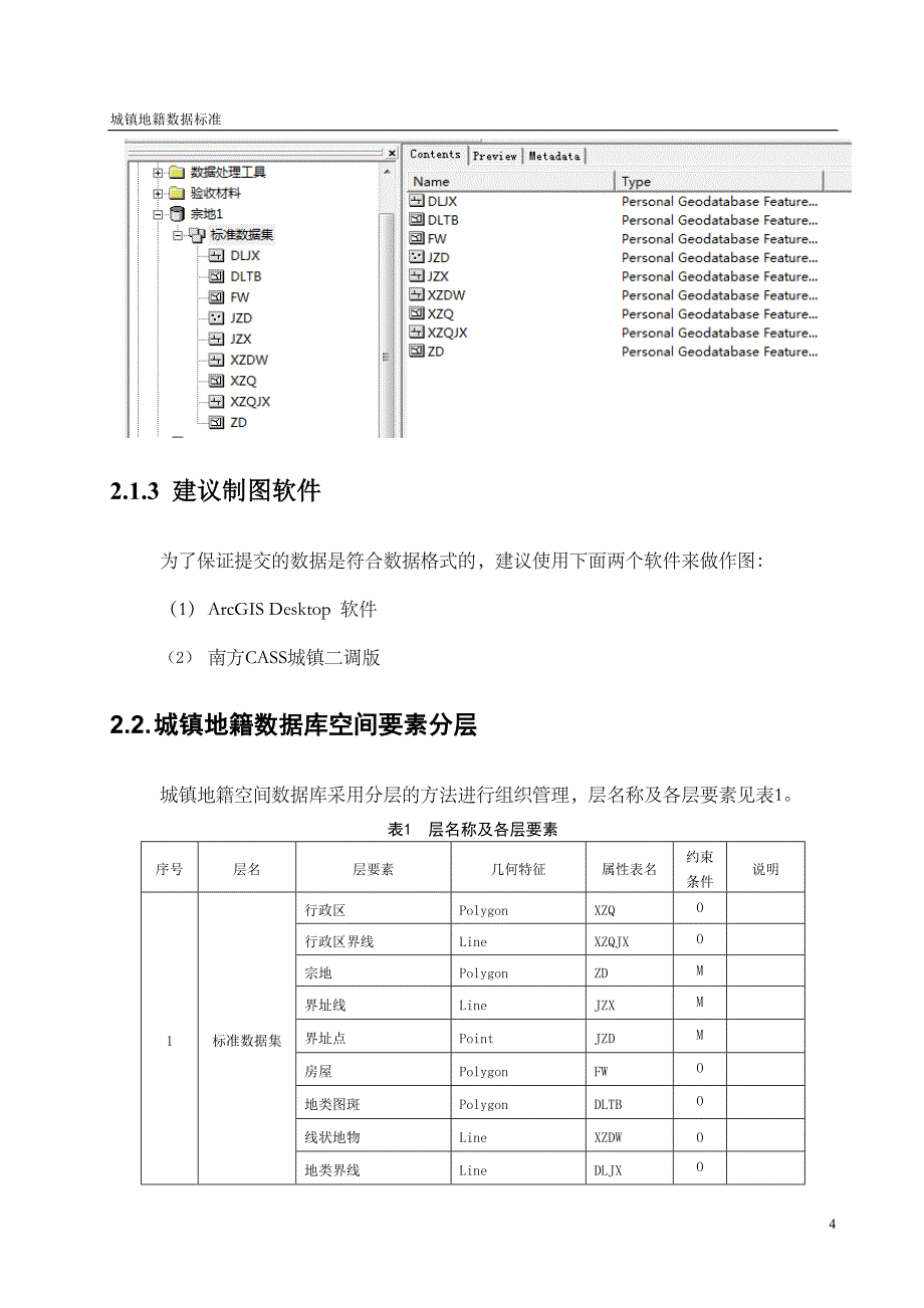 南方数码cms城镇地籍数据库标准_第4页