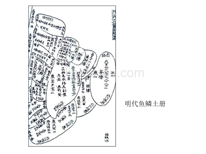 土地资源演示文稿4_第4页