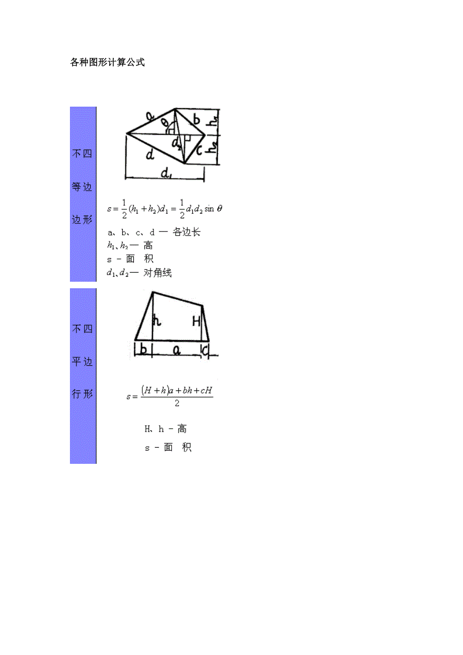 [数学]各种图形计算公式_第1页