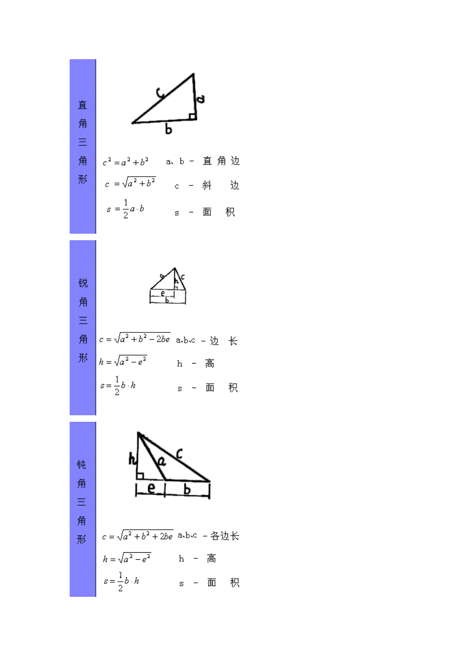 [数学]各种图形计算公式_第4页