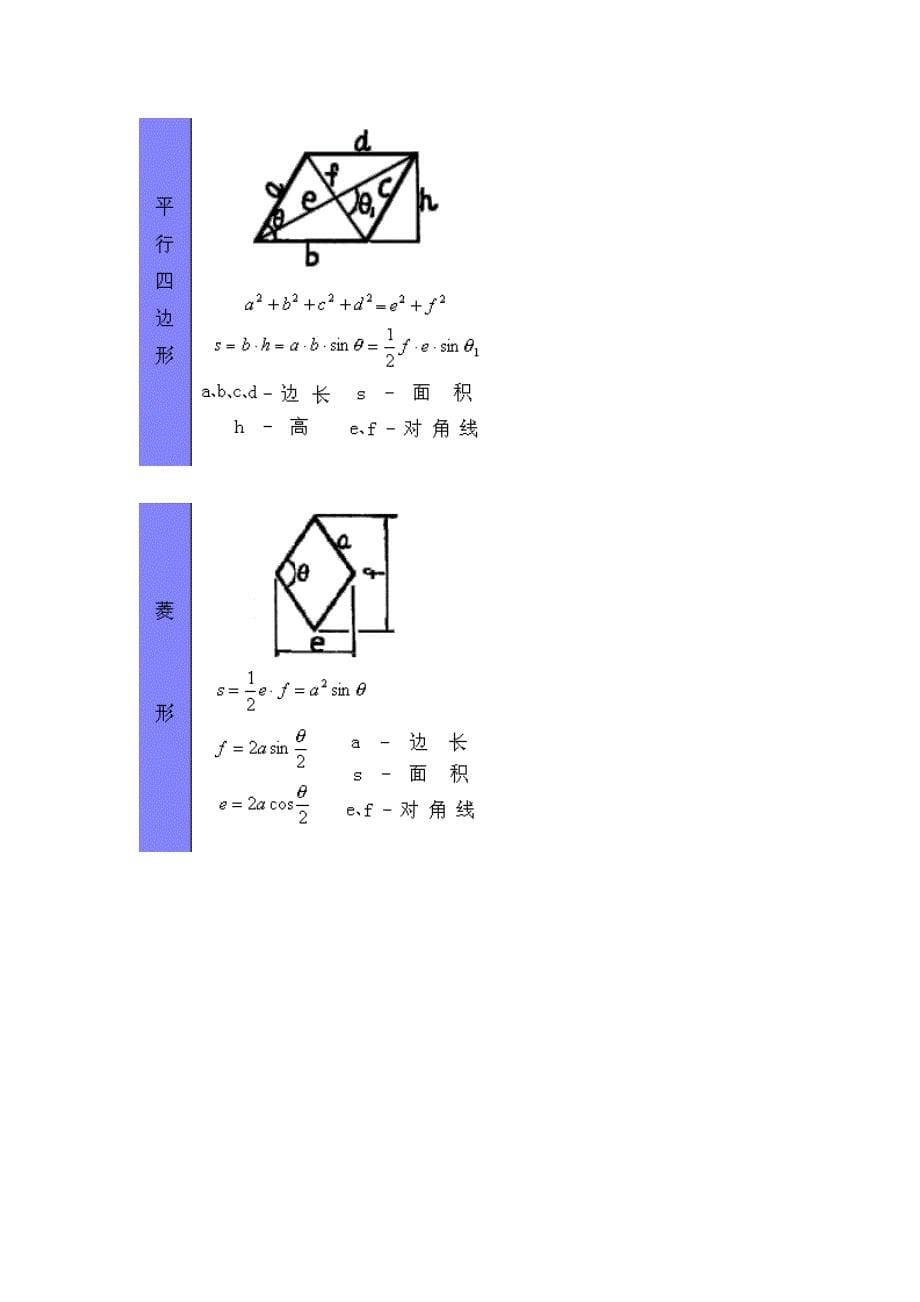 [数学]各种图形计算公式_第5页