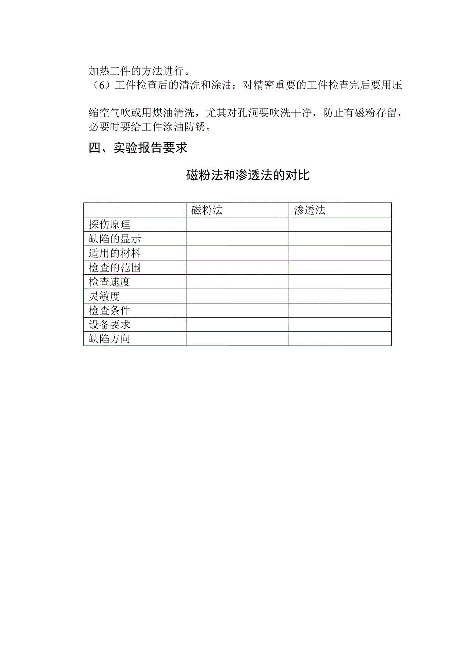 过控专业实验讲义_第4页