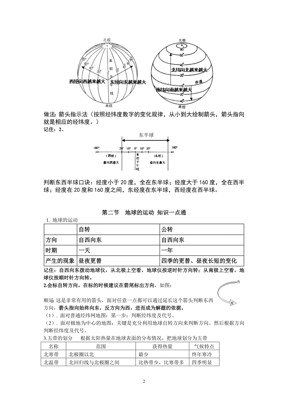 七上地理复习资料2011-2012学年_第2页