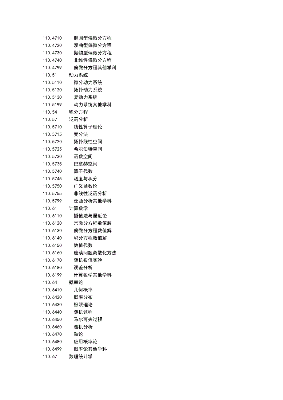 专业领域分类表_第3页