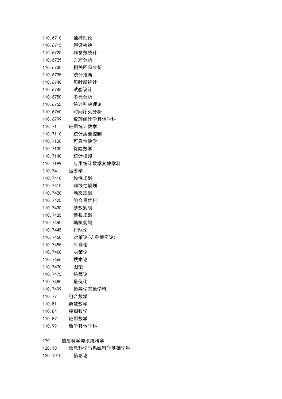 专业领域分类表_第4页