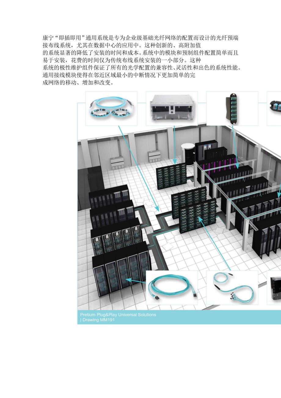 康宁网络线价格哪家便宜,咨询上海凌波_第3页