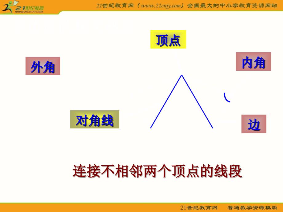 数学：4.6探索多边形的内角和外角和课件（北师大版八年级上）_第4页