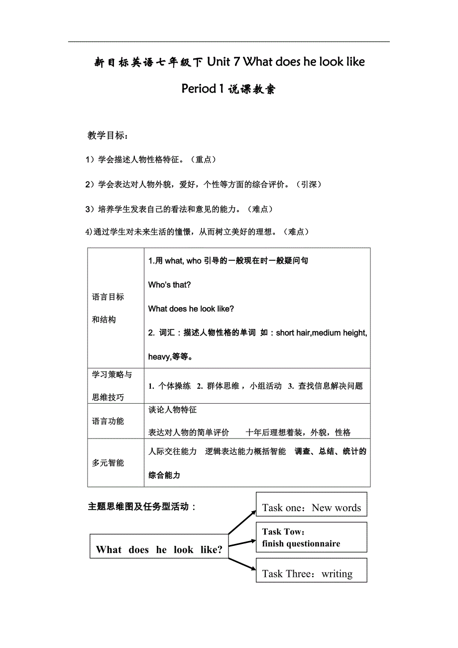 人教版七年级英语新目标下册Unit7 What does heshe look like说课稿2_第1页