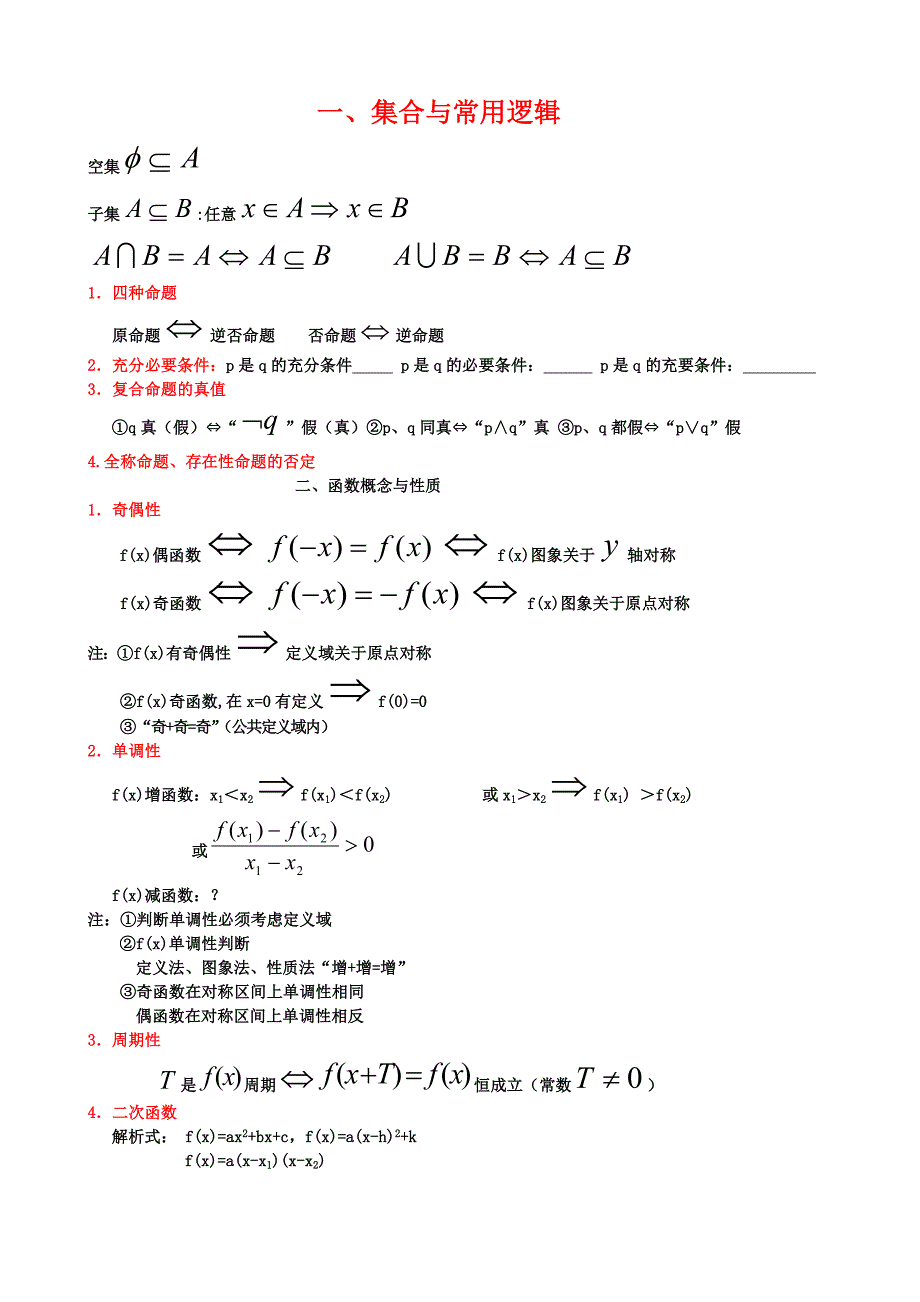 经典高中数学知识点总结_第1页