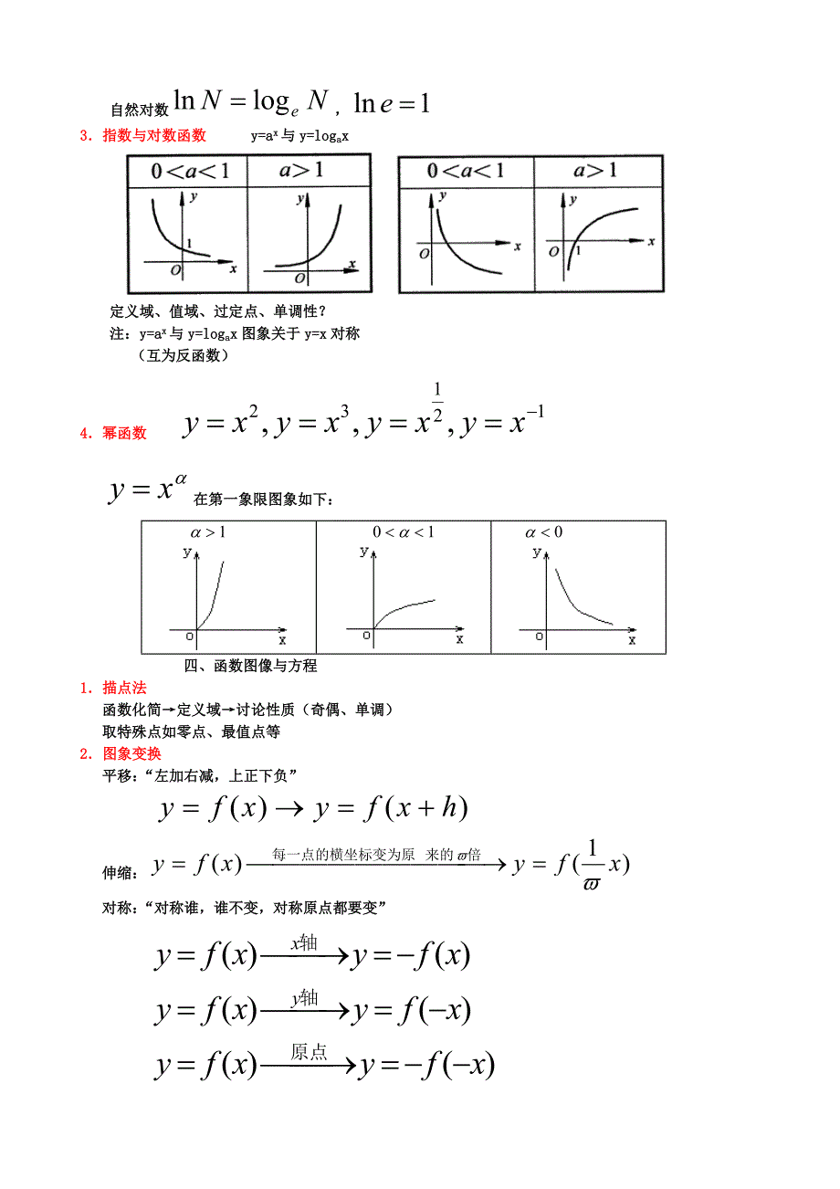 经典高中数学知识点总结_第3页