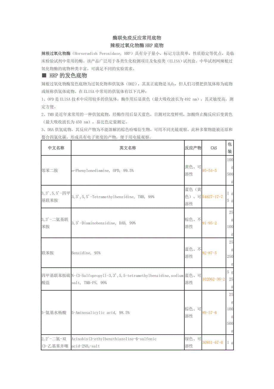 酶联免疫反应常用底物_第1页