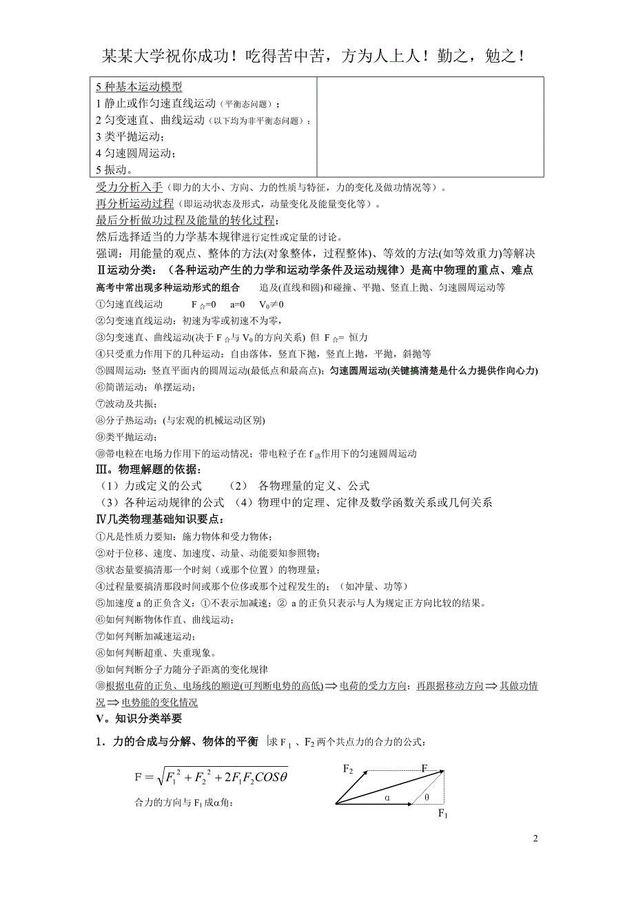 高中物理知识点总结高考复习或平时学习用_第2页