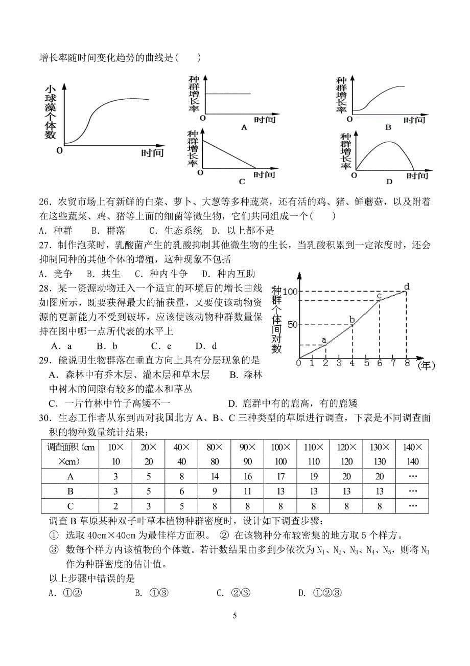 种群群落测最全面的考题_第5页