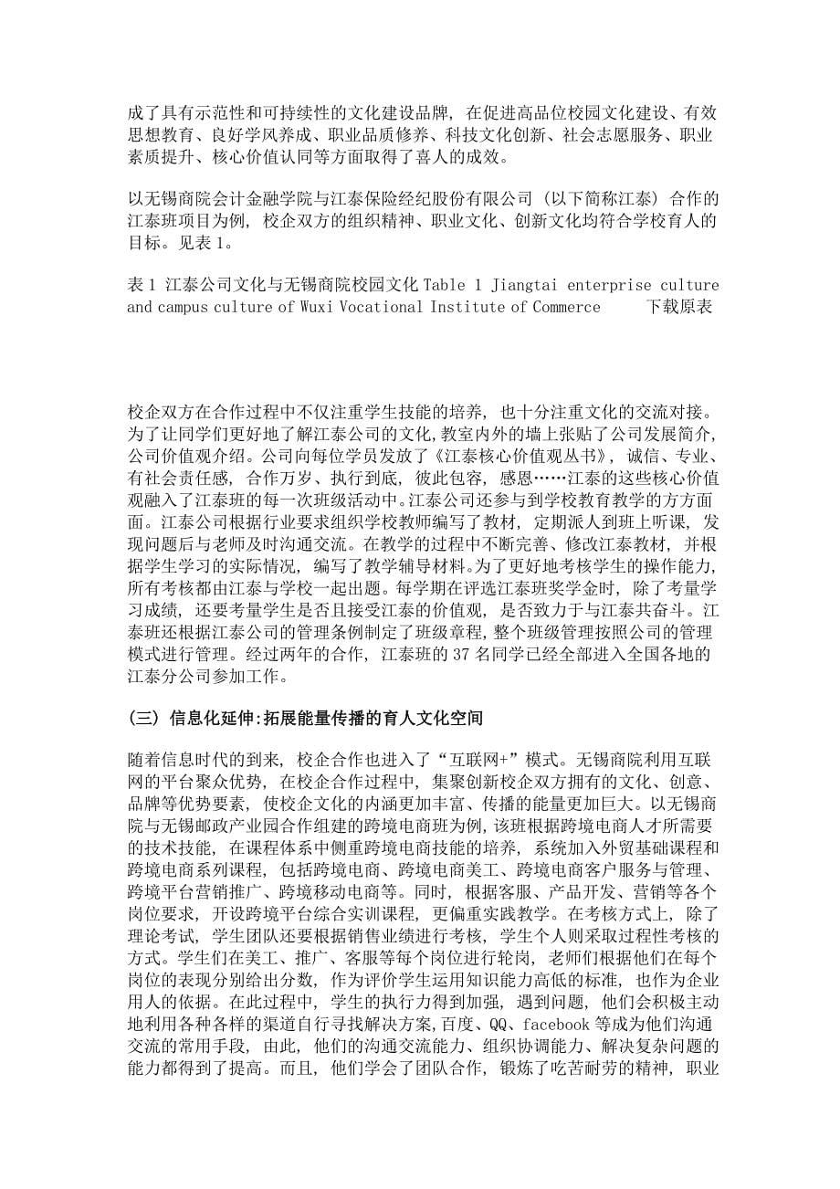 企业文化在高职院校校园文化创新中的作用和影响——以无锡商业职业技术学院为例_第5页