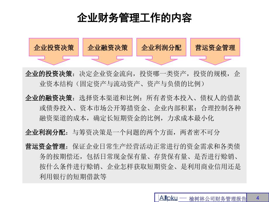 [工程科技]内部管理之财务改进—樊文锋12-23_第4页