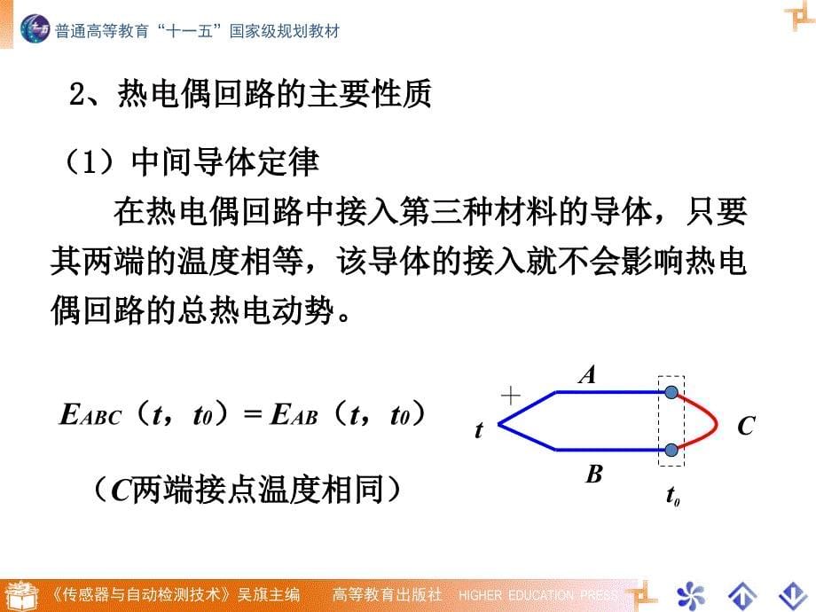 传感器及其自动检测第3章_第5页