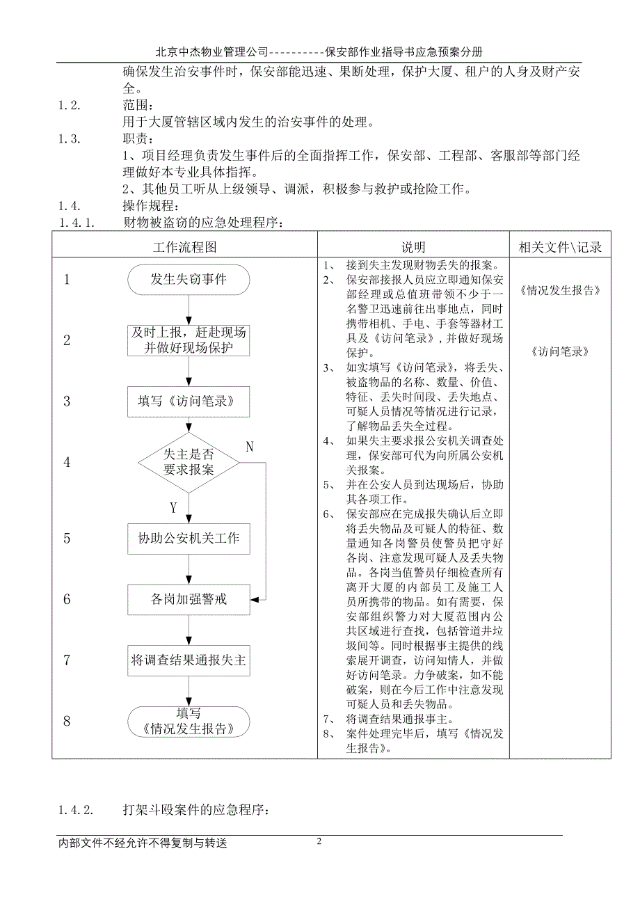 应急预案分册(华汇草稿)_第3页