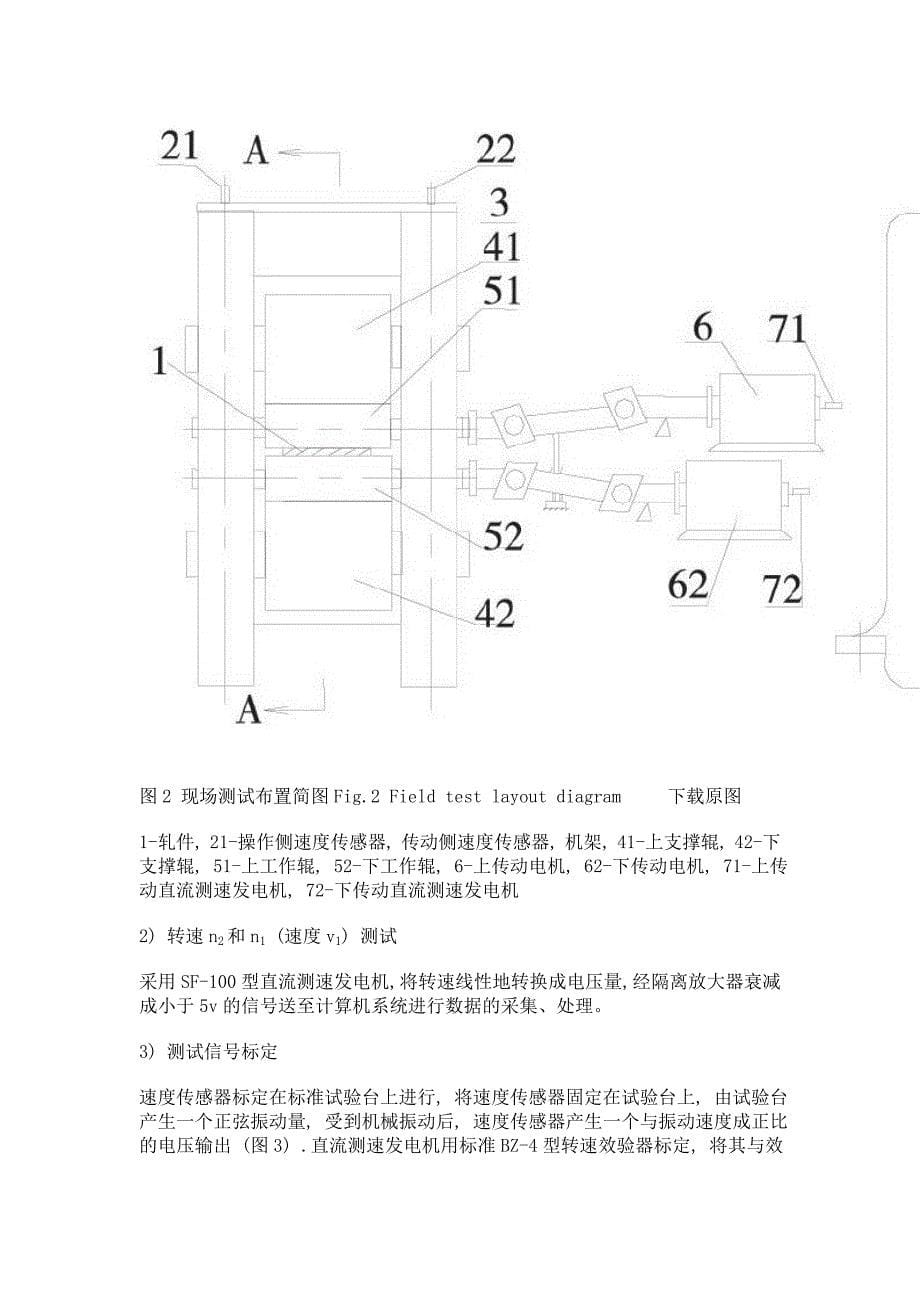 大型板带轧机撞击载荷下的机架强度研究_第5页