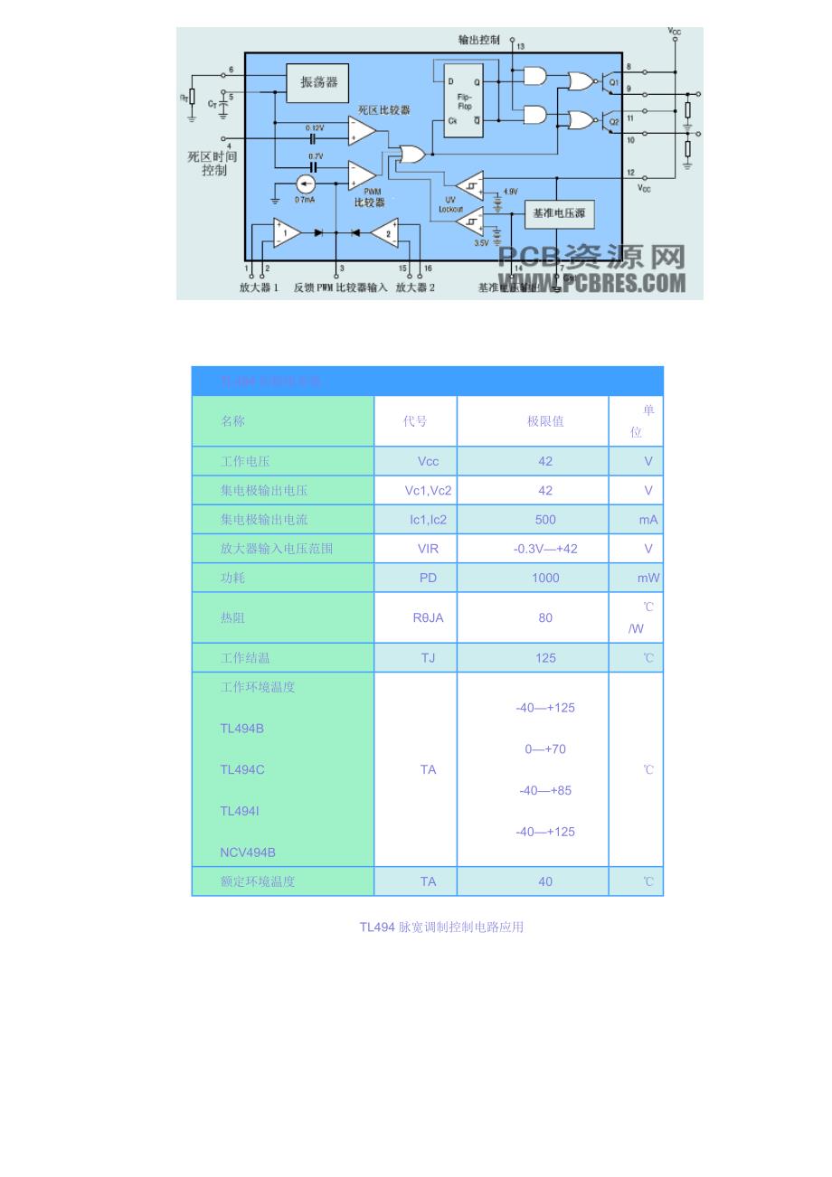 tl494中文资料-开关电源_第3页