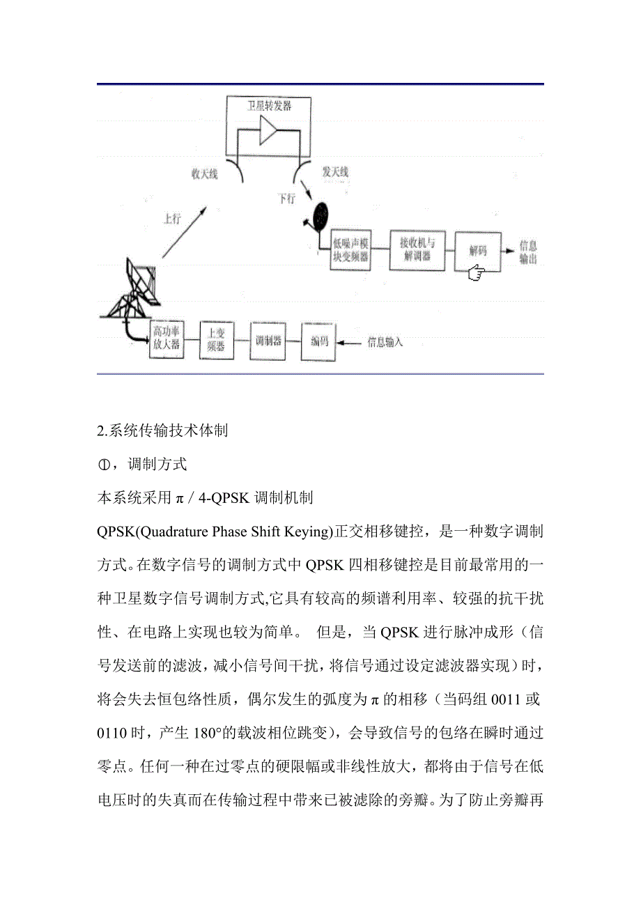 卫星通信系统设计_第2页