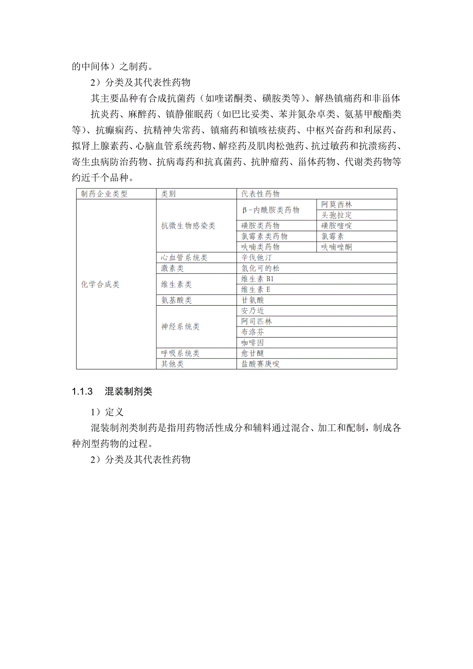 制药废水现状及处理介绍_第2页