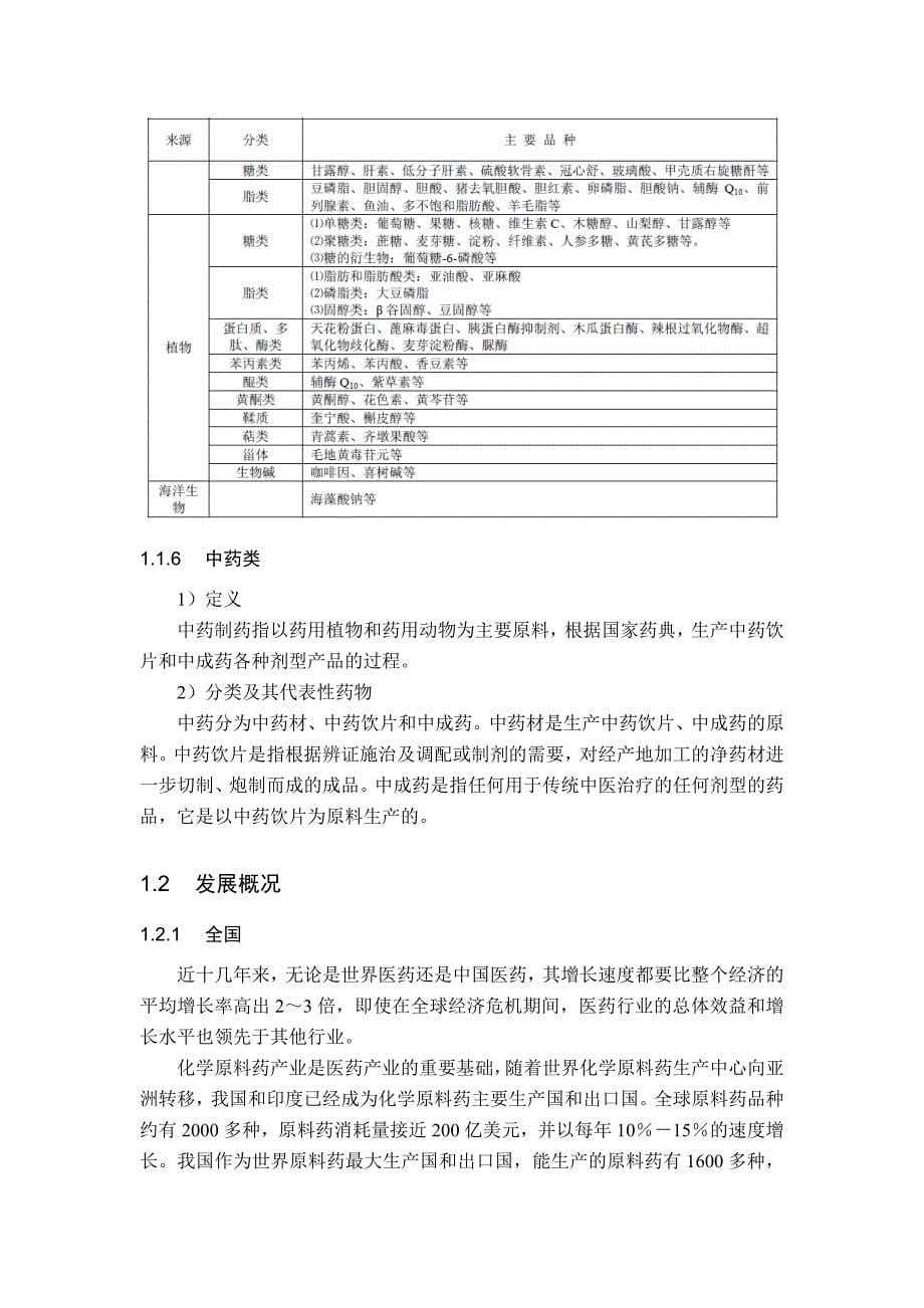 制药废水现状及处理介绍_第5页