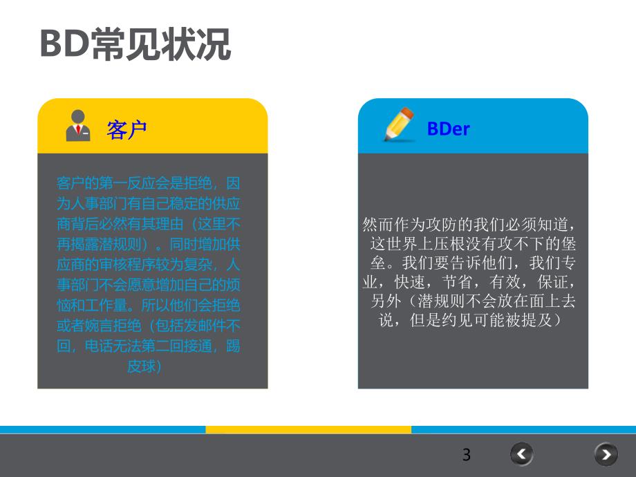 tank总结之新手bd-ppt_第3页