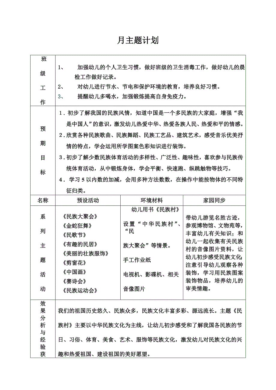 幼儿园月主题计划(年终总结)_第2页