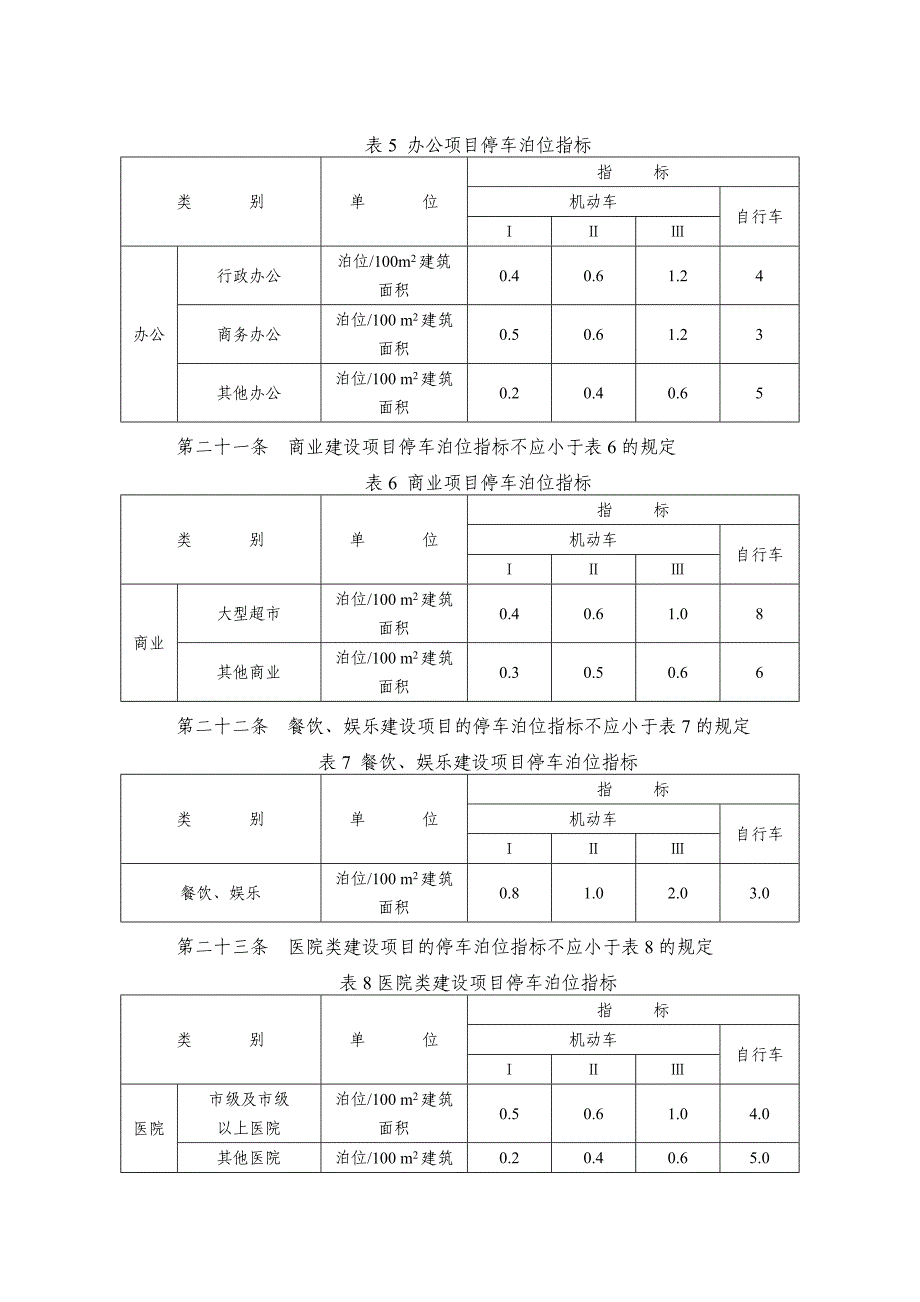 山东机动车配比_第4页