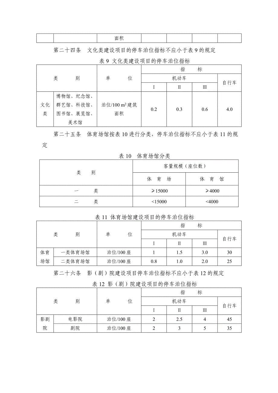 山东机动车配比_第5页