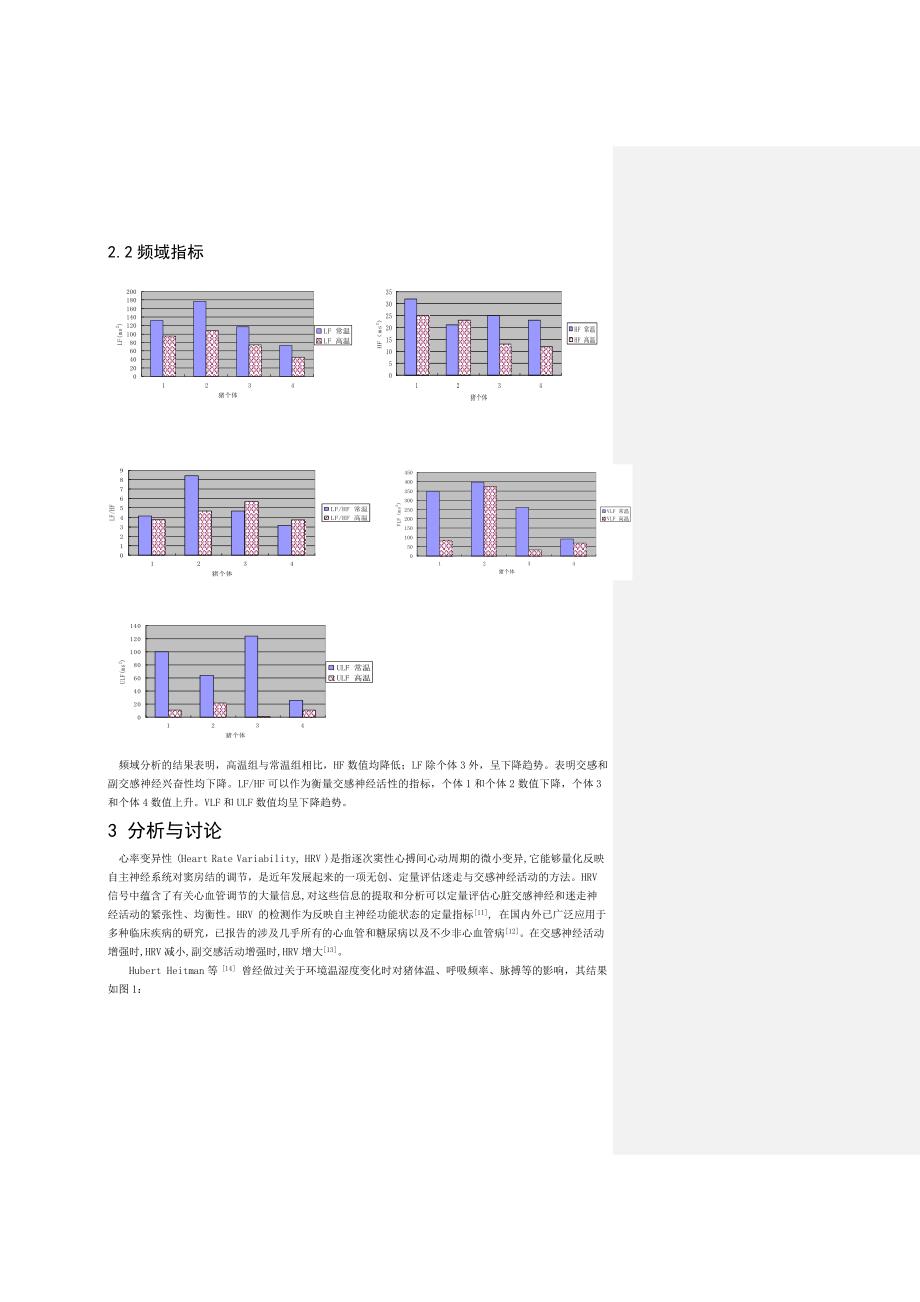 高温对猪心率变异性[2].._第3页