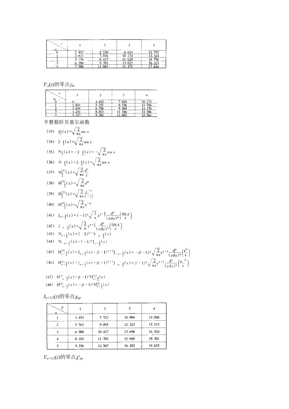 贝塞尔函数的有关公式_第3页