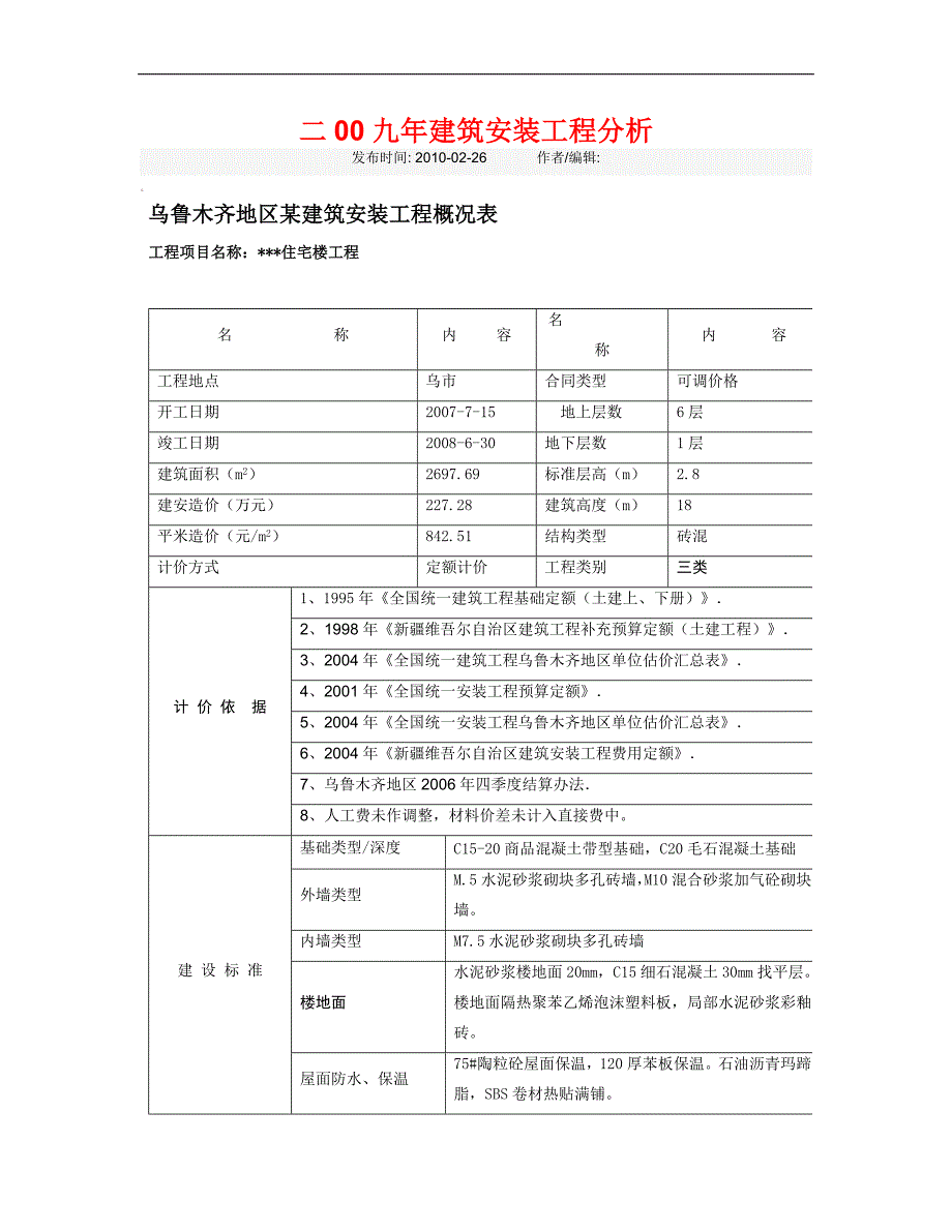 [建筑]二00九年建筑安装工程分析_第1页