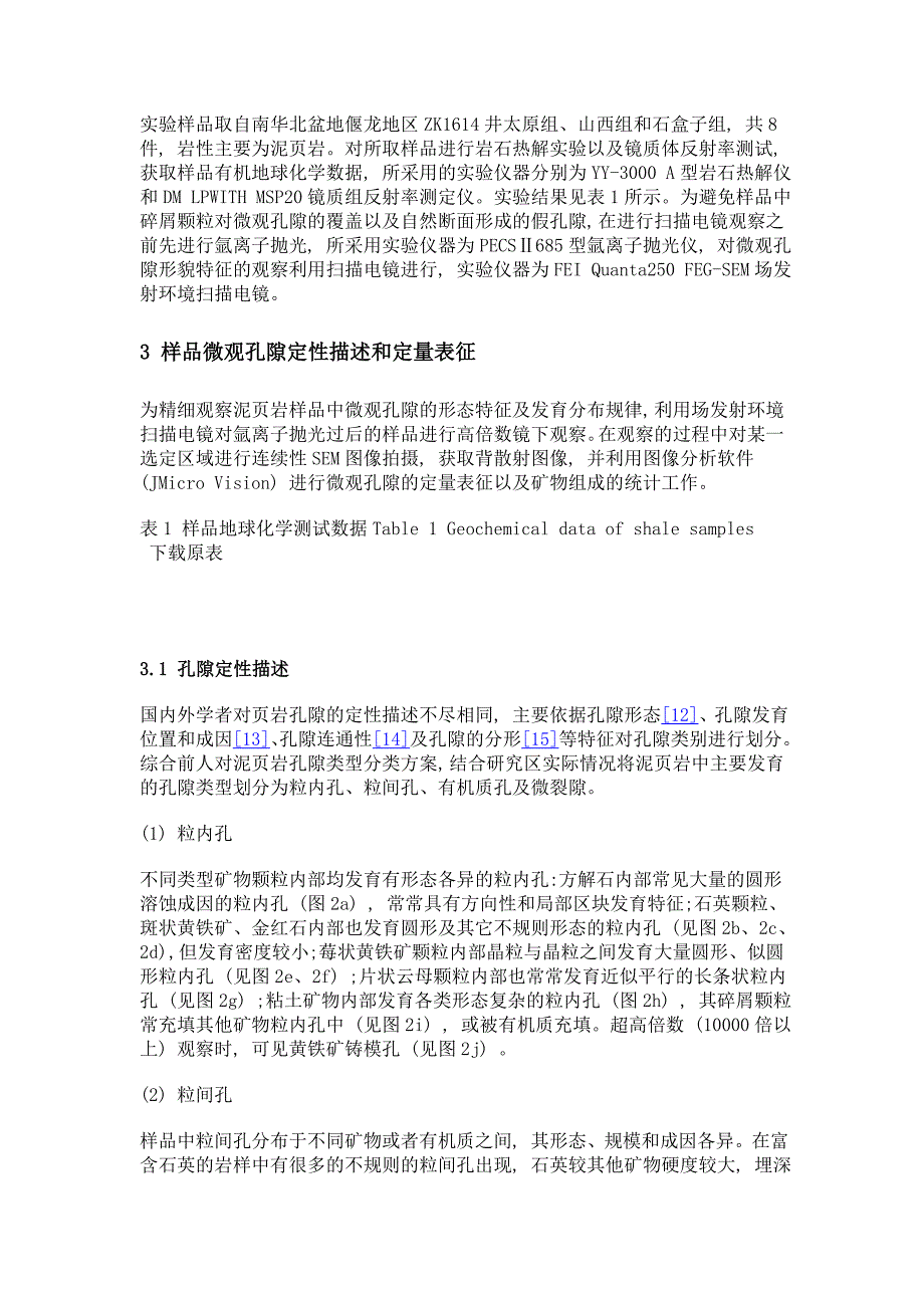 南华北盆地偃龙地区二叠系泥页岩微观孔隙特征及其影响因素分析_第4页