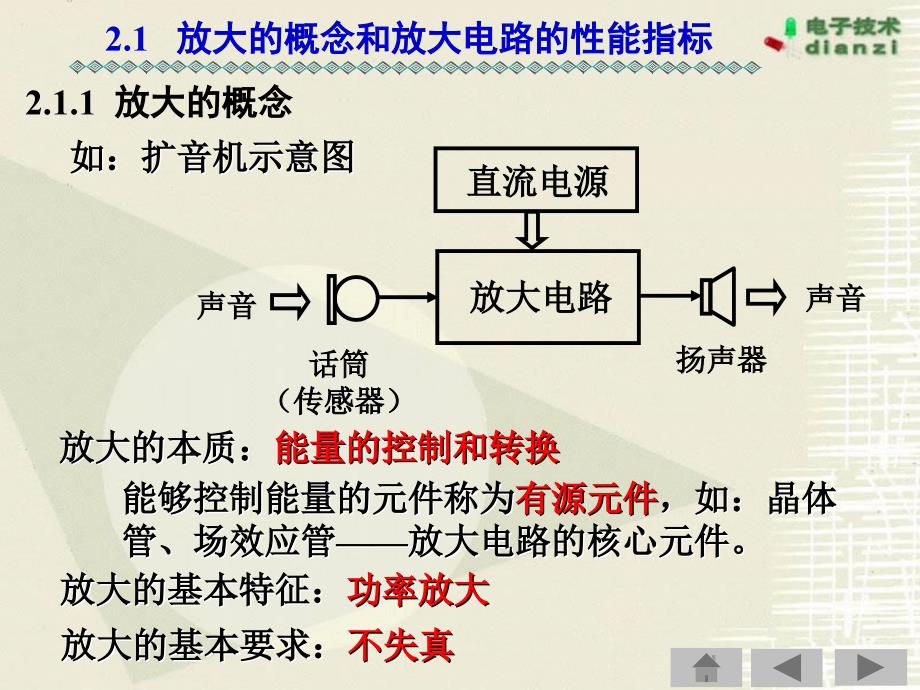 [理学]第2章  集成运放及其基本应用_第2页