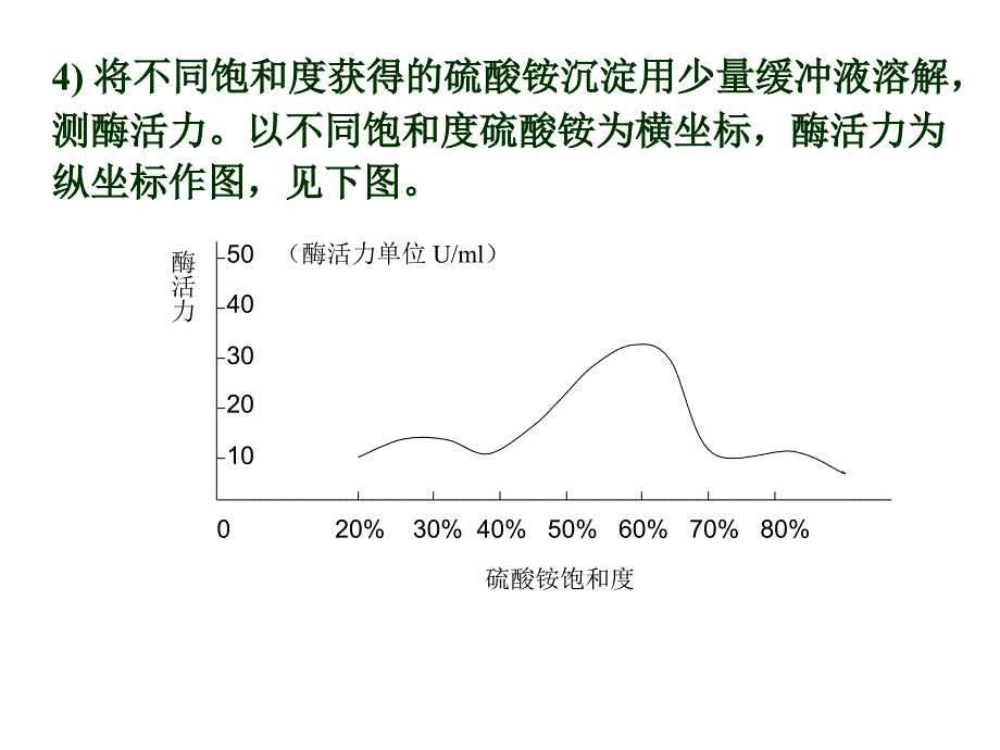 高级生化作业答案_第4页