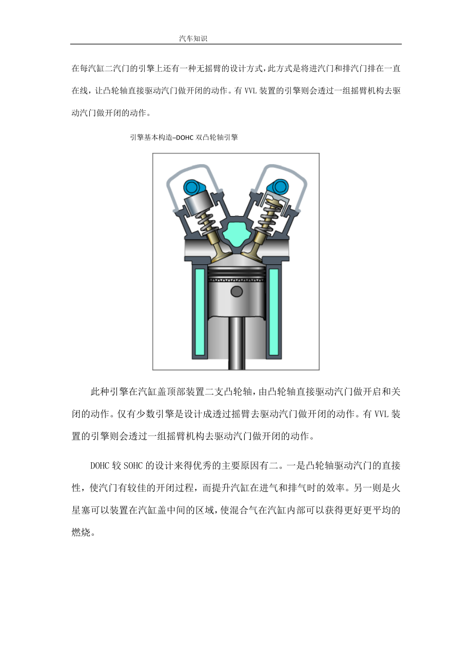 [工程科技]汽车构造知识_第4页