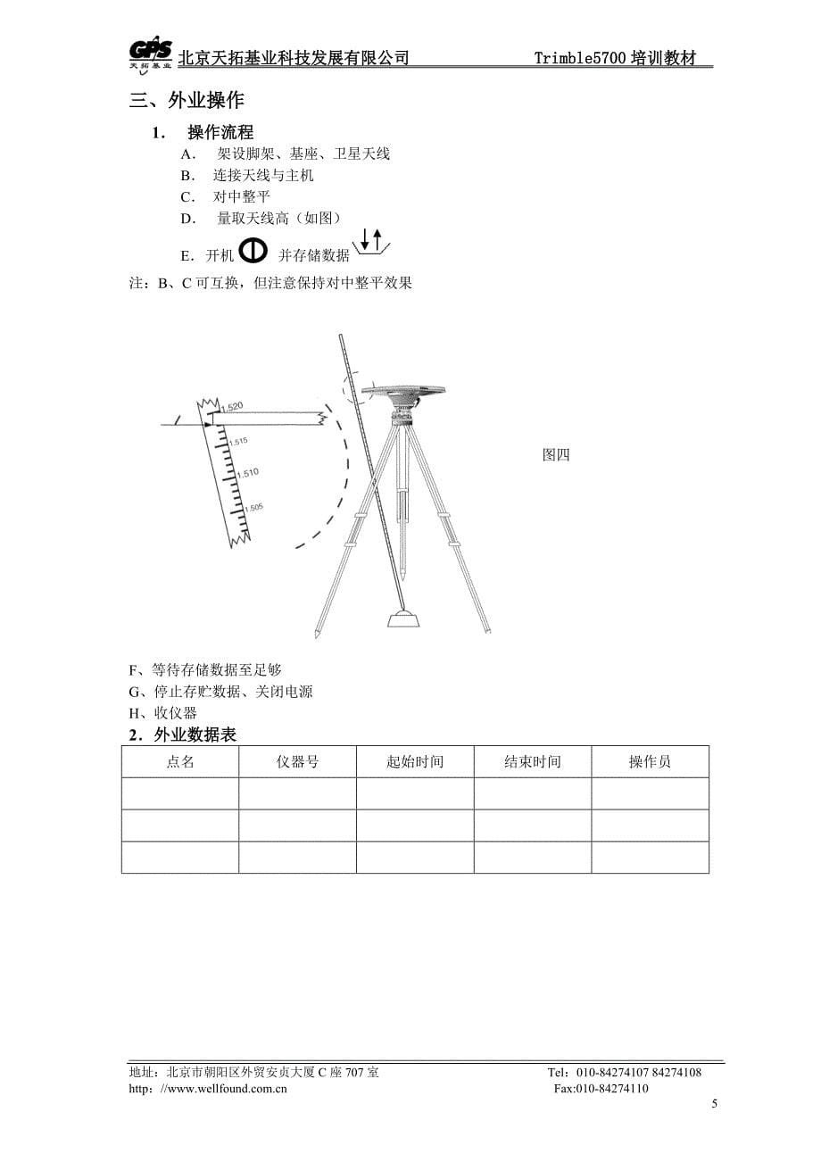 [工程科技]5700RTK培训教材_第5页