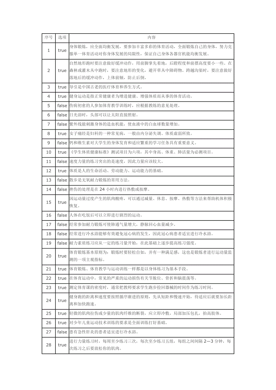 体育理论考试(亲测,正确)_第1页